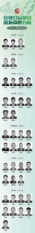 2024年死的208