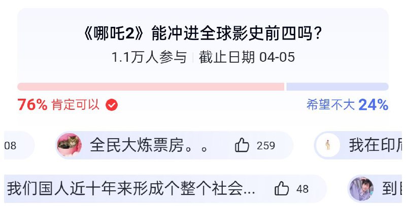 人间清醒By:匿名投